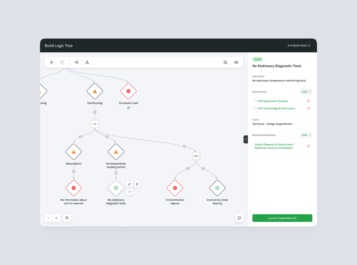 Predictive maintenance root cause analysis view
